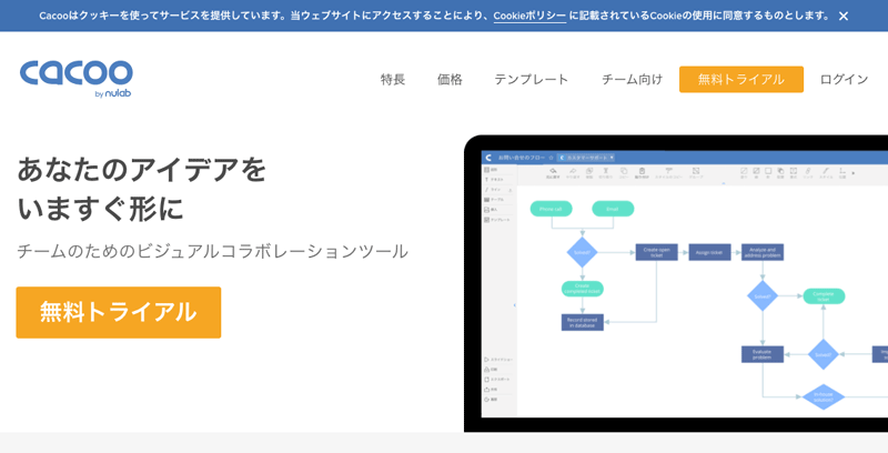 ワイヤーフレーム作成におすすめツール：Cacoo（カクー）