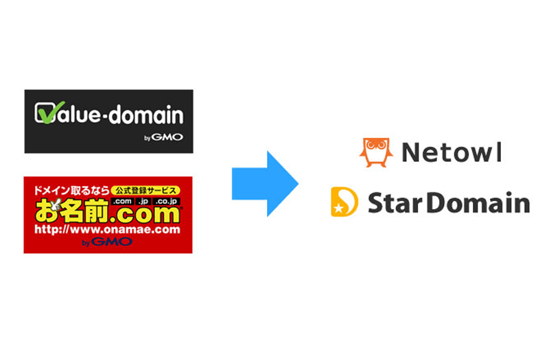 バリュードメインやお名前からスタードメインにドメイン移管する手順