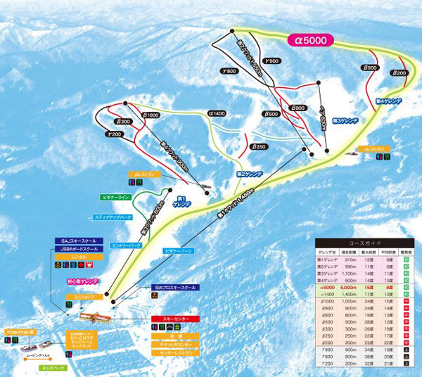 スノーボード初心者におすすめしたいゲレンデランキング：めいほうスキー場