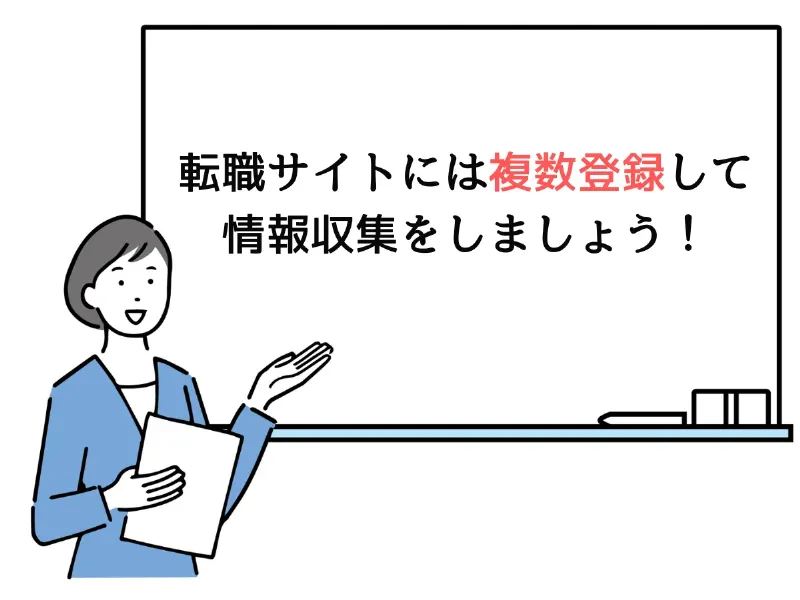 相性の良いケアマネ転職サイトを選ぼう