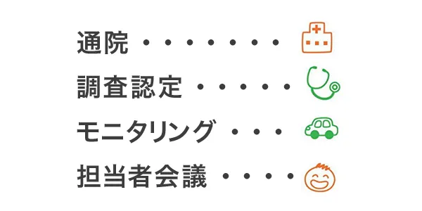 ケアマネ手帳の使い方・書き方：スタンプを使う